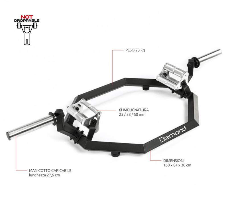 Bilanciere Olimpionico Esagonale SHRUG BAR